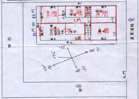 西北方怎麼看|快速掌握屋宅座向